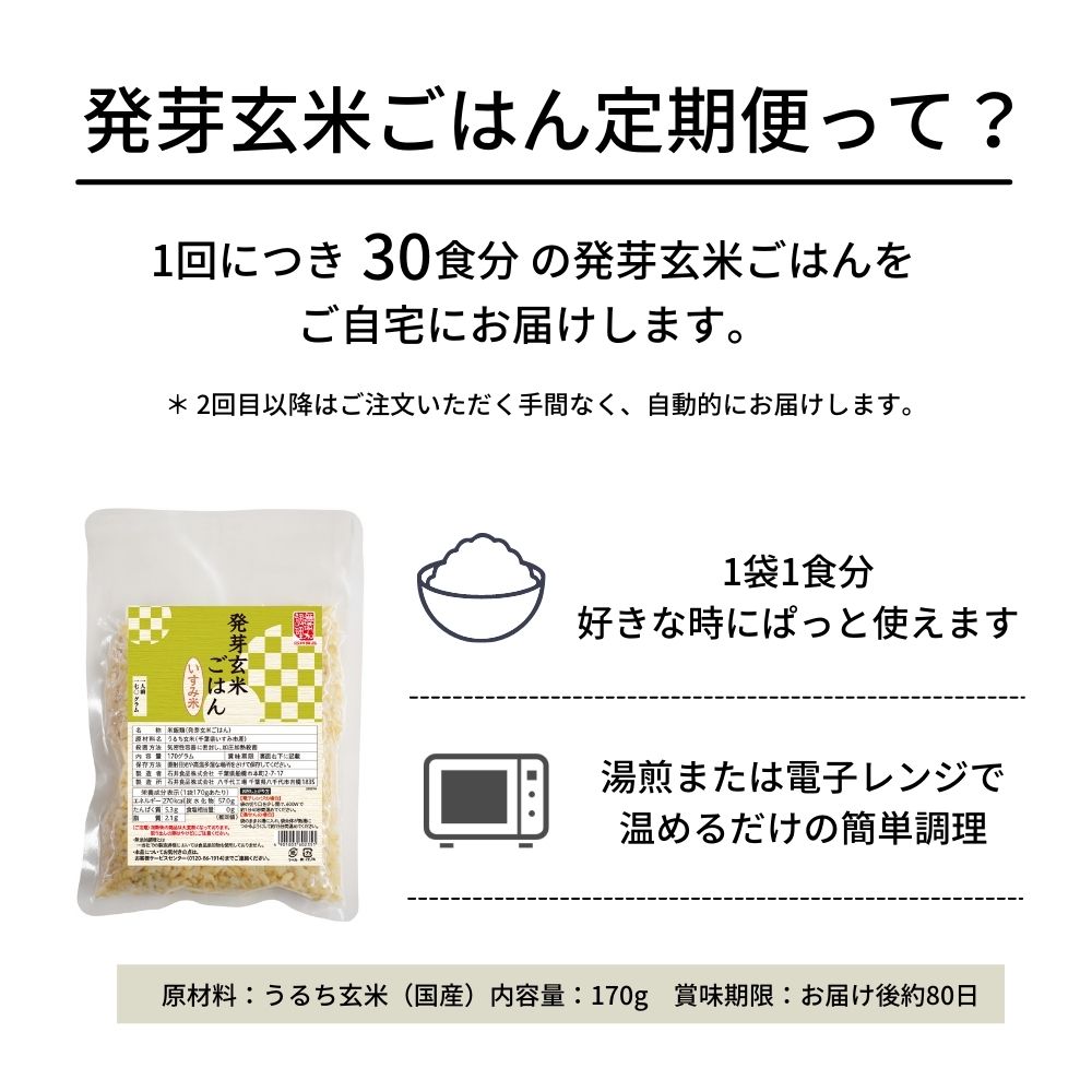 【送料無料】発芽玄米ごはん定期便（30袋）