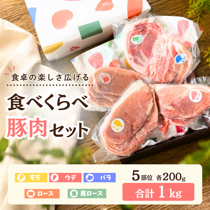上野養豚 まるごとん しゃぶしゃぶ食べ比べセット | 石井食品の無添加お中元・夏ギフト通販 2026