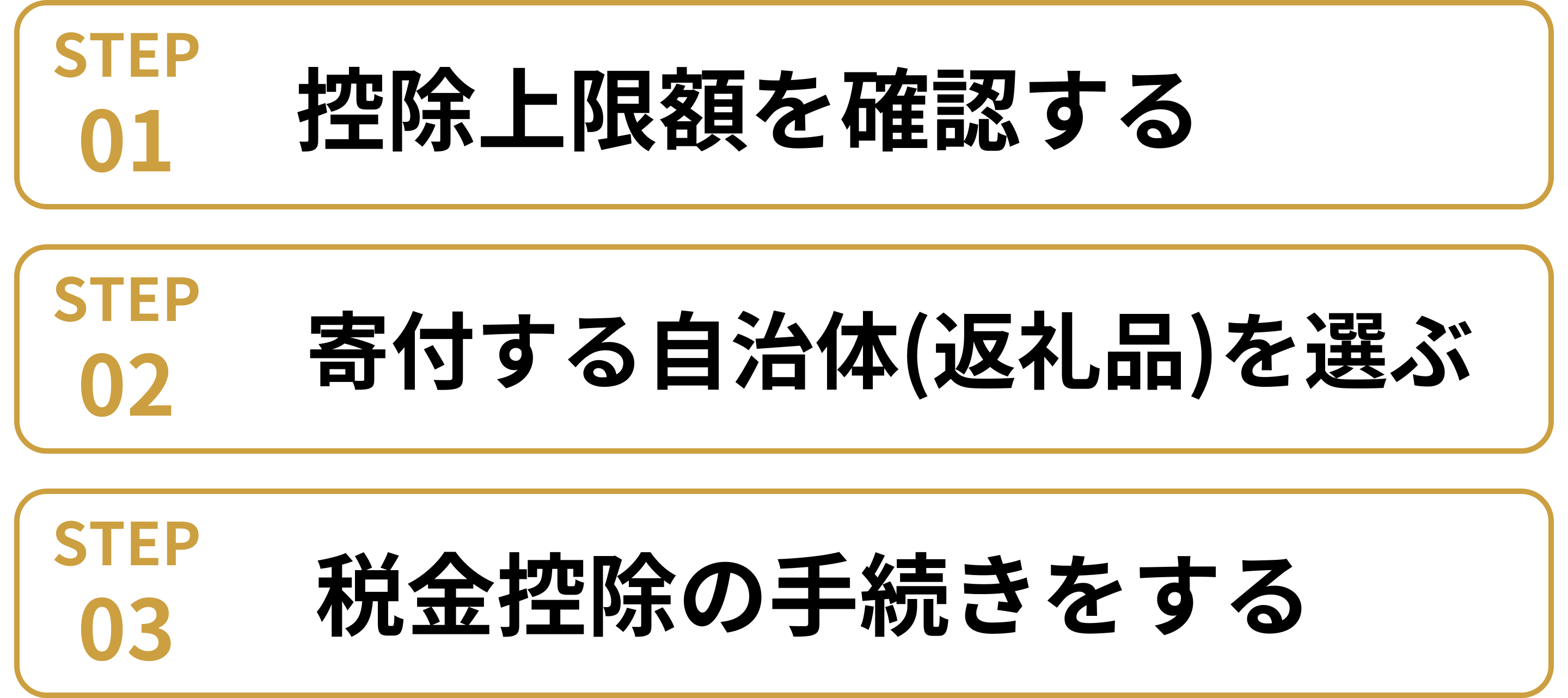 ふるさと納税が利用できるおせち