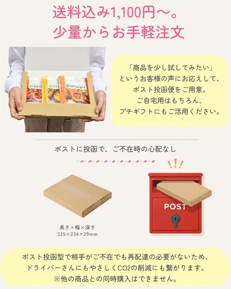 ネコポスおためしセットのご紹介