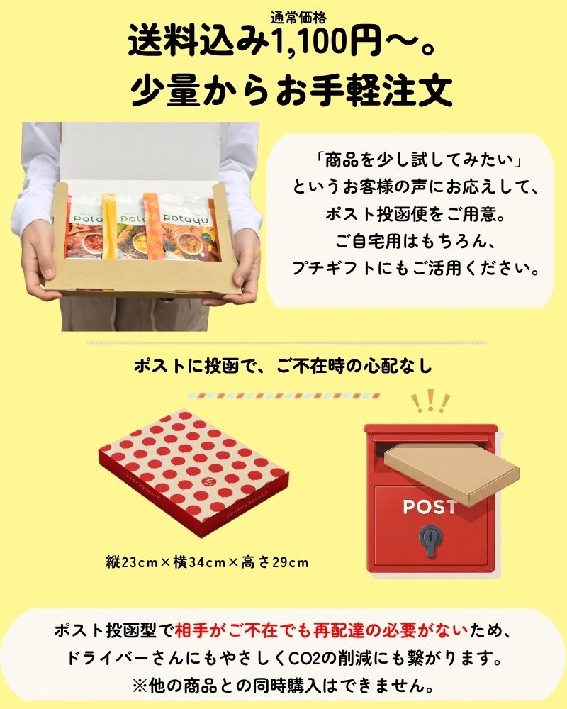 ネコポスおためしセットのご紹介