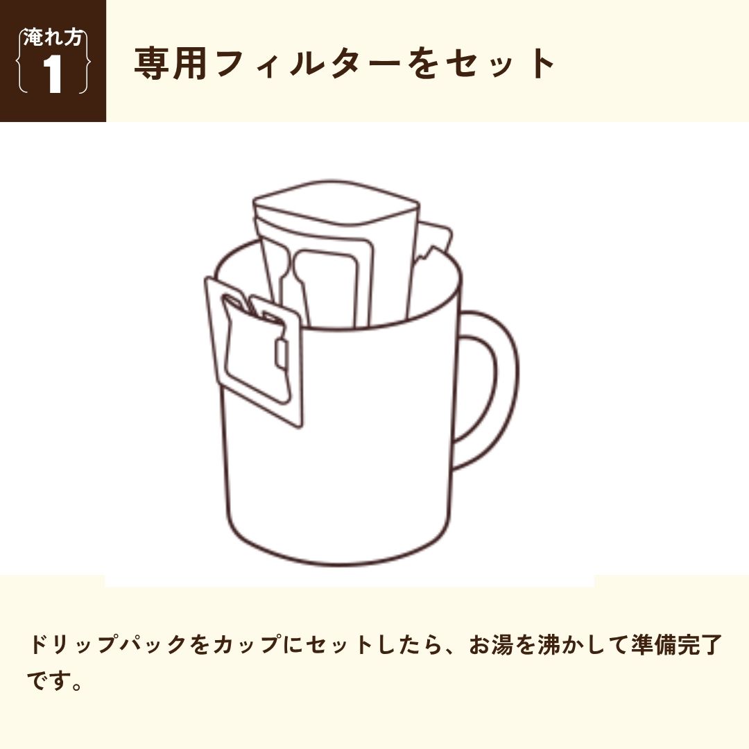 フィルターに粉をセットする様子