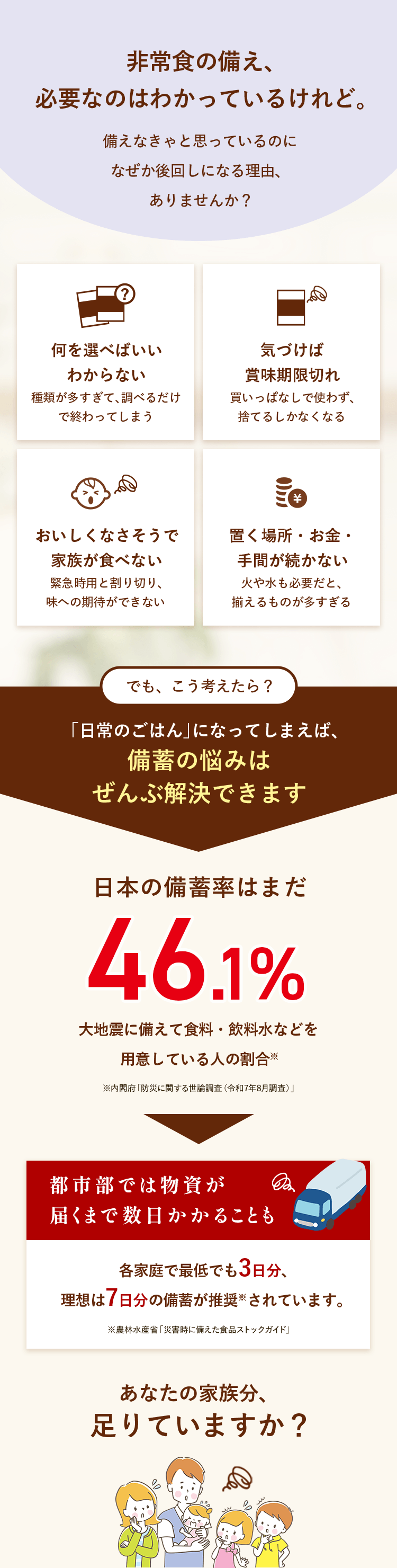 非常食の備え、必要なのはわかっているけれど。備えなきゃと思っているのになぜか後回しになる理由、ありませんか？「日常のごはん」になってしまえば、備蓄の悩みはぜんぶ解決できます。
