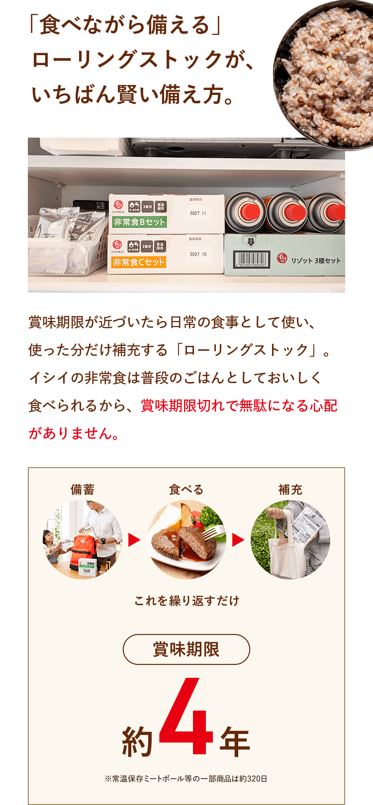 「食べながら備える」ローリングストックが、いちばん賢い備え方。賞味期限が近づいたら日常の食事として使い、使った分だけ補充する「ローリングストック」。イシイの非常食は普段のごはんとしておいしく食べられるから、賞味期限切れで無駄になる心配がありません。