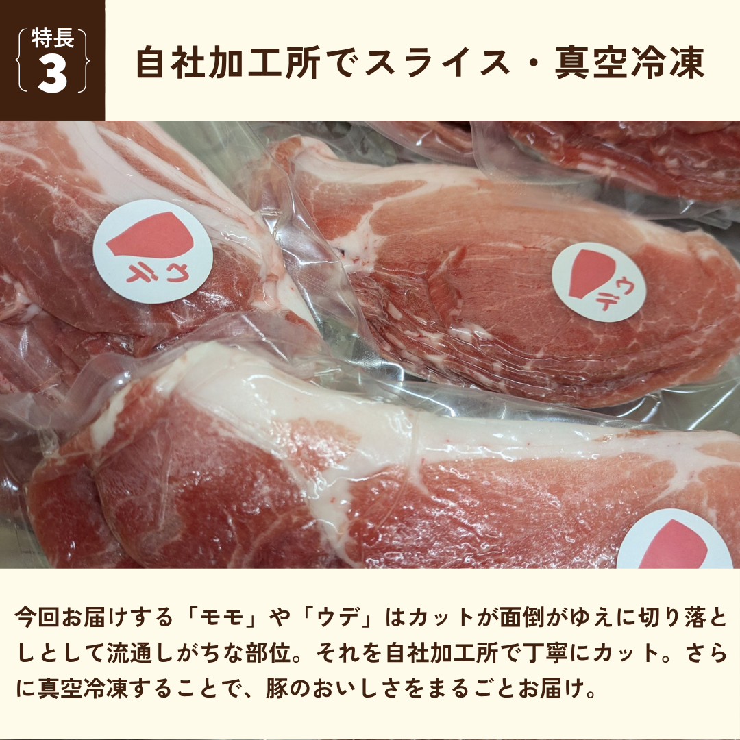 自社加工所でスライス