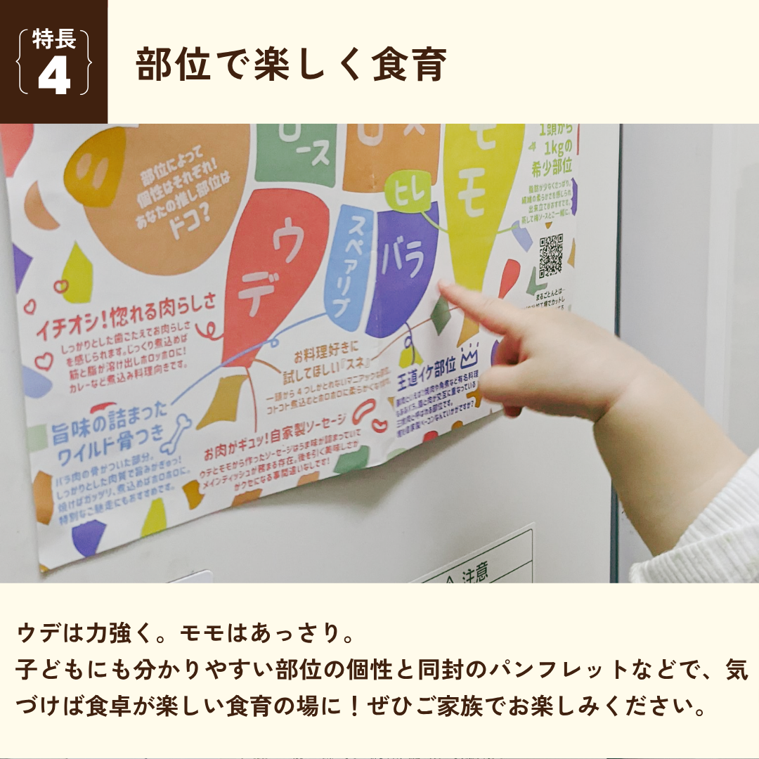 部位で楽しく食育