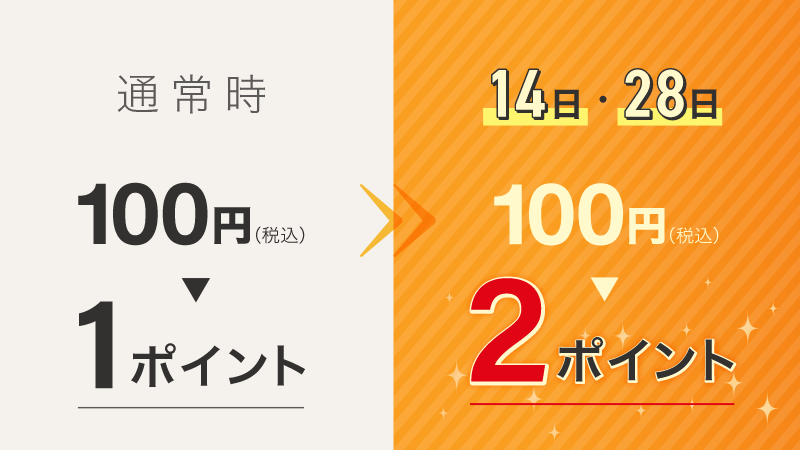 14日と28日はおイシ（14）イお買い物♪